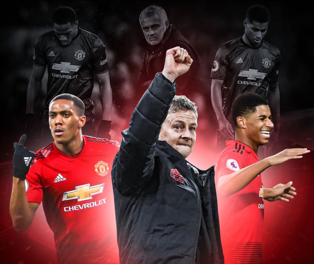 解決問題的 解決問題的